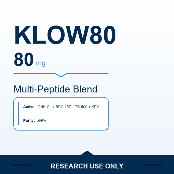KLOW80 80 mg GHK-Cu and BPC-157 and TB-500 and KPV research-use product image