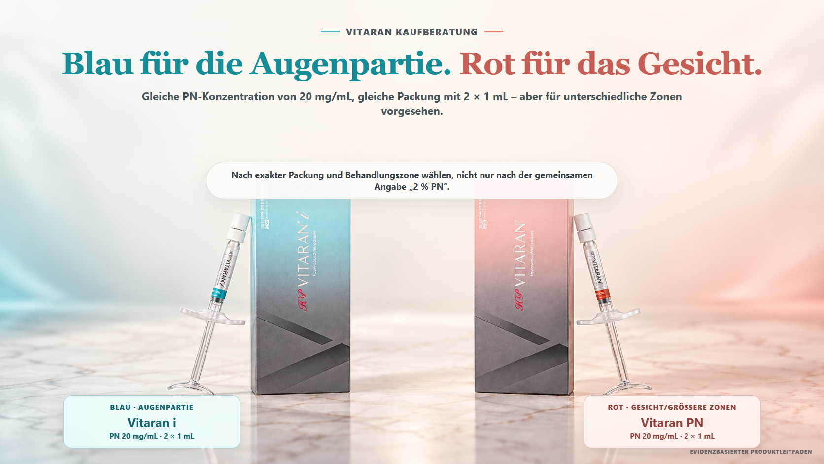 Kaufberatung mit der echten blauen Vitaran-i-Packung für die Augenpartie und der roten Vitaran-PN-Packung für das Gesicht