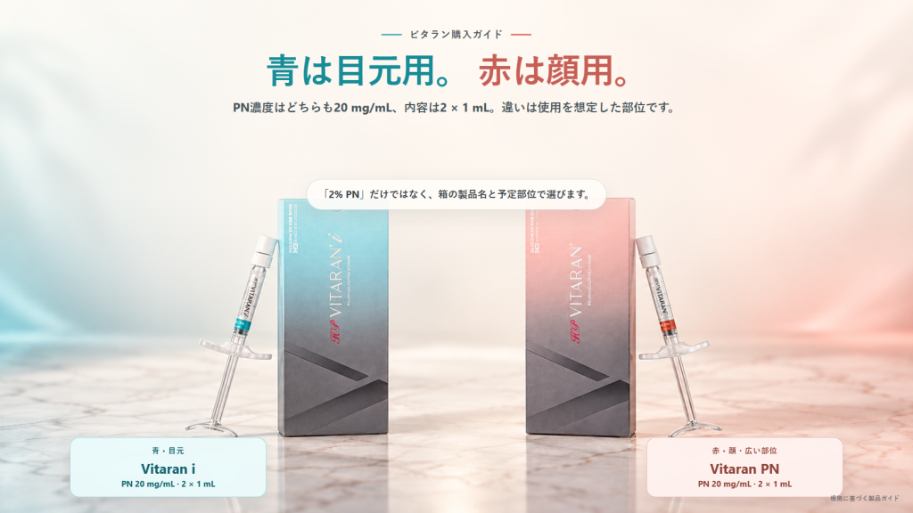 実物の青いVitaran iと赤いVitaran PNを並べ、目元用と顔用の違いを示す購入ガイド