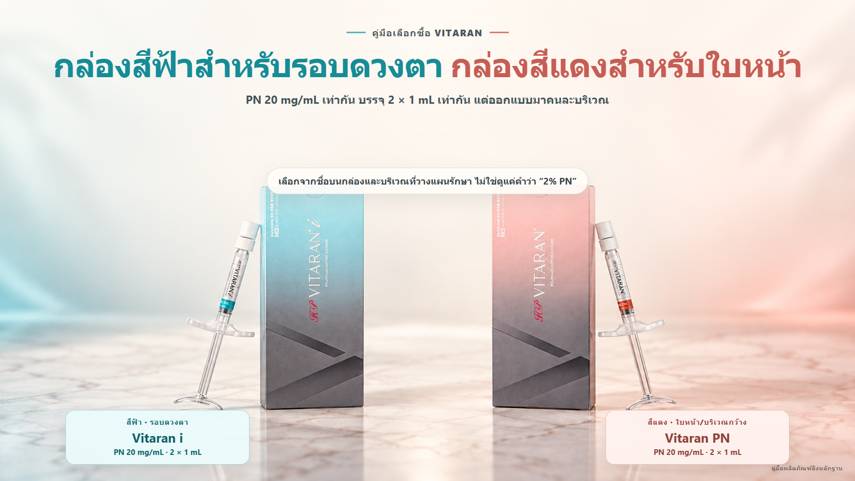 คู่มือเลือกซื้อที่แสดง Vitaran i กล่องสีฟ้าของจริงสำหรับรอบดวงตาและ Vitaran PN กล่องสีแดงสำหรับใบหน้า